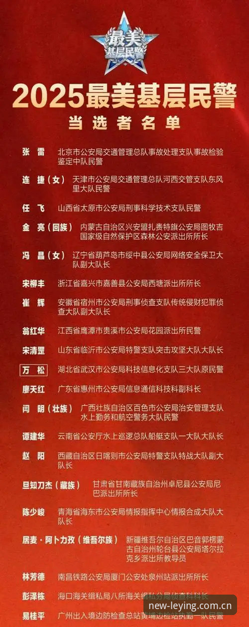 乐盈下载 足坛风暴来袭!看懂第三批禁足名单的实用指南