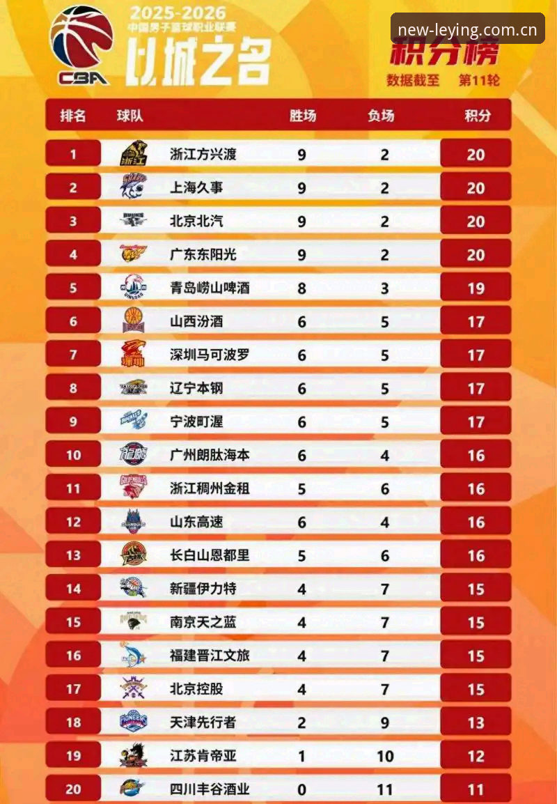 乐盈官网入口 乐盈体育平台与传统体育平台对比:为什么乐盈官网入口正在改变行业格局?