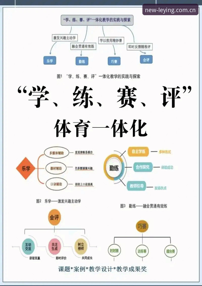 乐盈怎么样 乐盈体育平台深度评测:功能、体验与用户反馈全解析