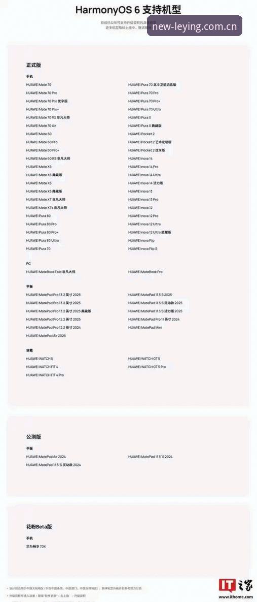 乐盈体育怎么玩最新版 乐盈体育平台新老版本对比:怎么玩最新版才能解锁更多可能?